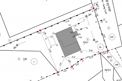 Parcelacija zemljišta